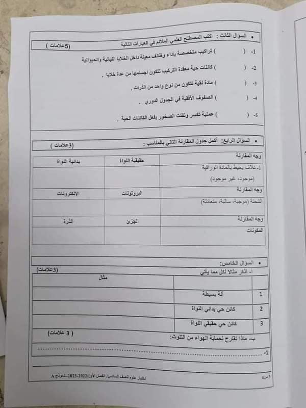 MzYxODkzMC4xNTQ3 بالصور امتحان نهائي مادة العلوم للصف السادس الفصل الاول 2022 نموذج A وكالة